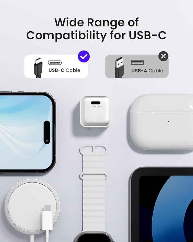 30W USB C Charger Block, Compact Wall Charger with GaN III Tech, PD3.0 PPS QC4.0 Fast Foldable Charger for iPhone 16 15, Galaxy, Pixel, iPad, AirPods,MacBook Air