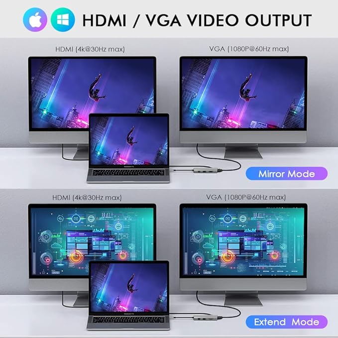 10-in-1 USB C Hub with 4K HDMI Adapter, SD/TF Card Reader, 100W PD Charging, 2 USB 3.0 Ports, and 2 usb2.0 Ports for MacBook Pro/Air, Dell XPS, Lenovo ThinkPad, etc. (10-in-1 VGA)