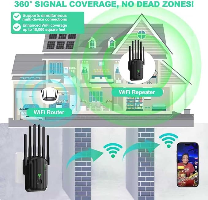 WiFi Extender,WiFi Extender Signal Booster for Home Covers up to 10000 sq.ft & 88+ Devices, New 6X Faster Wireless WiFi Repeater with Ethernet Port, WiFi Booster Compatible with All Routers (Black)