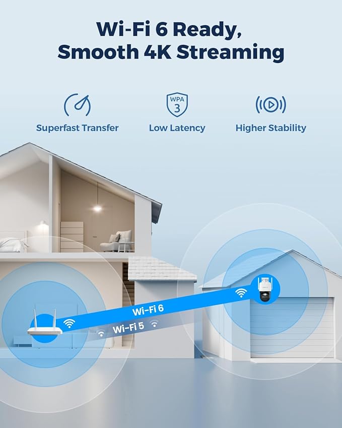 REOLINK TrackMix+Solar Panel, 4K Solar Security Cameras Outdoor with Auto Tracking, 360° Pan Tilt, 8X Hybrid Zoom, Color Night Vision, Smart AI Detection, No Subscriptions, Home Hub Compatible