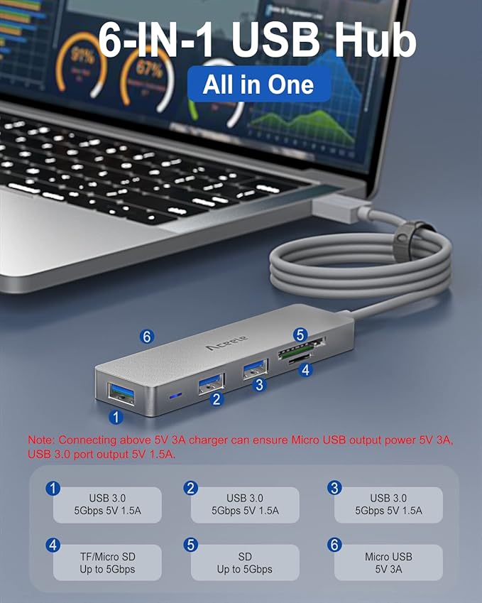 Aceele 5Gbps USB 3.0 Hub, 6 in 1 Ultra Slim Data USB Hub with 4ft Extended Long Cable, USB Multiport Hub with Micro USB Powered Port, SD/TF Card Slot Port, Compatible for PC, Laptop, MacBook