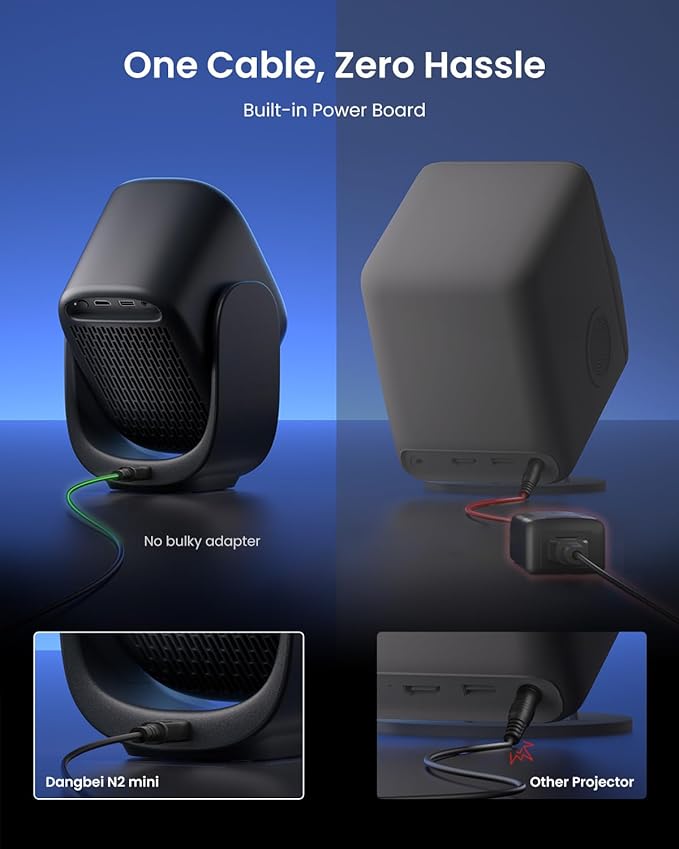 Dangbei N2 mini Projector with Wifi and Bluetooth, Netflix Officially Licensed, 1080P Smart Portable Projector Dolby Audio, Auto Focus, Auto Keystone Correction, Obstacle Avoidance