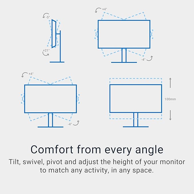 Dell 32 Plus 4K Monitor - S3225QS - 31.5-inch 4K (3840 x 2160) up to 120Hz 16:9 Display, VA Panel, AMD FreeSync Premium, 99% sRGB, 95% DCI-P3, 1500:1 Contrast Ratio, Comfortview Plus - Ash White