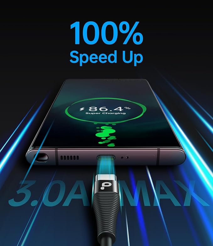 PRAKIE Coiled USB C Cable Fast Charging for Car 3FT/5FT, USB A to USB C Cable, Type C Charge Cord USB-C Charging Cable Compatible with iPhone 17/16/15/Samsung Galaxy S20 and More USB C Devices-Black