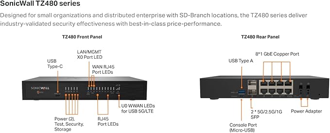 SonicWall TZ480 - Secure Upgrade - 2-Year Advanced Edition (03-SSC-6980) - Next-Generation Firewall with 2YR Advanced Protection Service Suite - 2 Gbps Throughput, 1.5 Gbps Threat Prevention