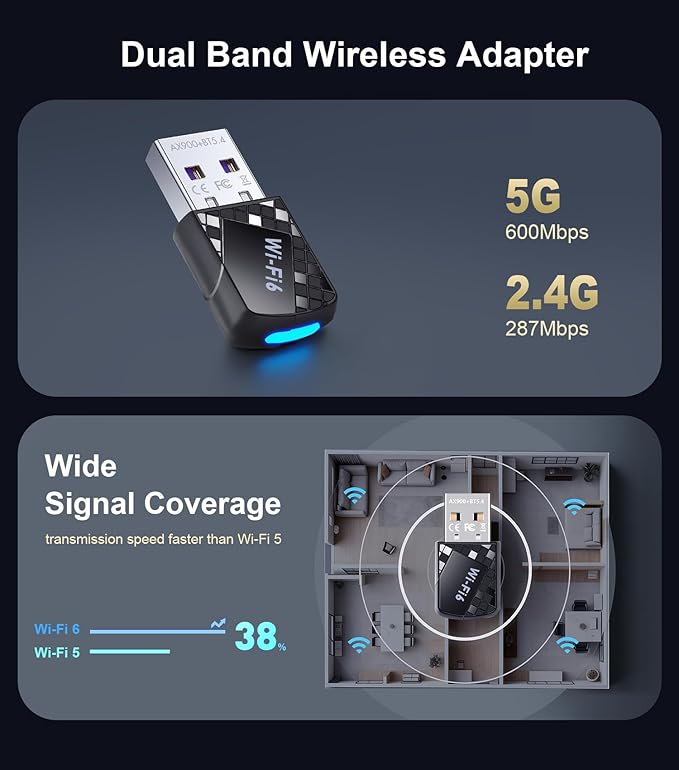 USB Wi-Fi Adapter,WiFi 6 & Bluetooth Adapter for Laptop PC - 900Mbps Wireless Dongle, 5G/2.4GHz Dual Band, Built-in Driver for Desktop/Laptop/PC,WPA3,BT5.4 Supports Windows 7/10/11