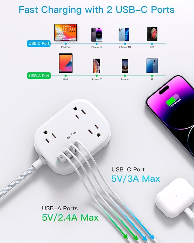 One Beat Cruise Ship Essentials,Travel Power Strip with USB C,Flat Plug Extension Cord 10 FT with 3 Outlets 4 USB Ports(2 USB C),Desk Wall Outlet Extender,Non Surge Protector for Cruise,Dorm Room,ETL