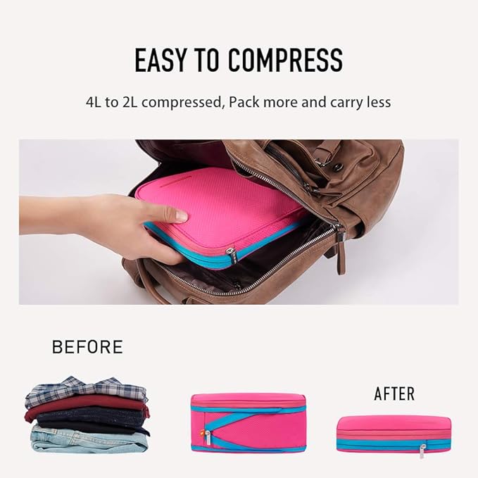 Bee Nesting Waterproof Compression Packing Cubes,Travel Packing organizers for Carry on Luggage,Backpacking, Suitcases