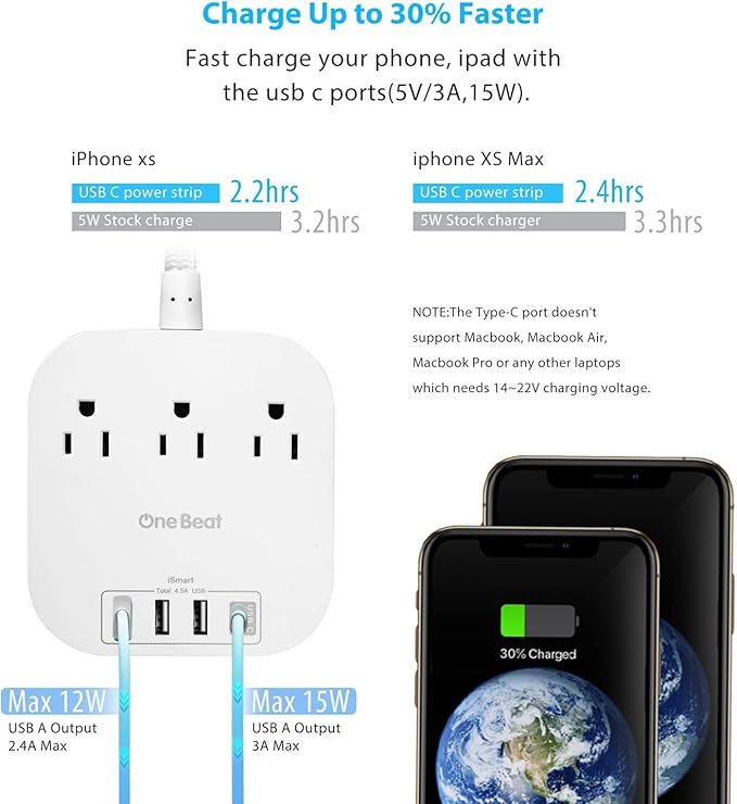 Power Strip - 10ft Long Extension Cord with USB C Ports, 3 Outlets 4 USB Desktop Charging Station, Flat Plug Power Strip Non Surge Protector for Cruise Ship, Travel Essetials, ETL Listed