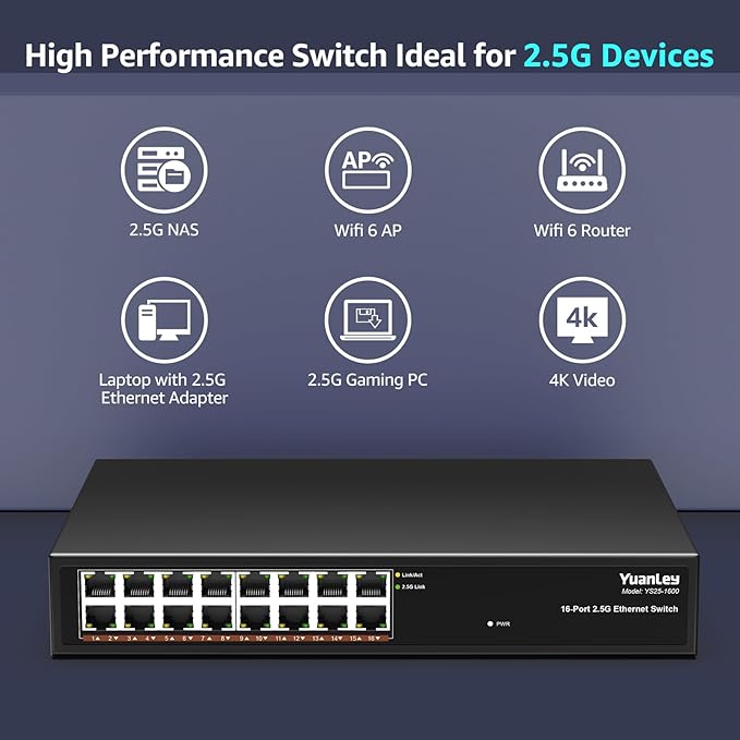 YuanLey 16 Port 2.5GB Umanaged Ethernet Switch, 16 x 2.5G Base-T Ports, Compatible with 100/1000/2500Mbps, Metal Fanless, Desktop/Rack Mount YuanLey 2.5 Gigabit Network Switch for Wireless AP, PC