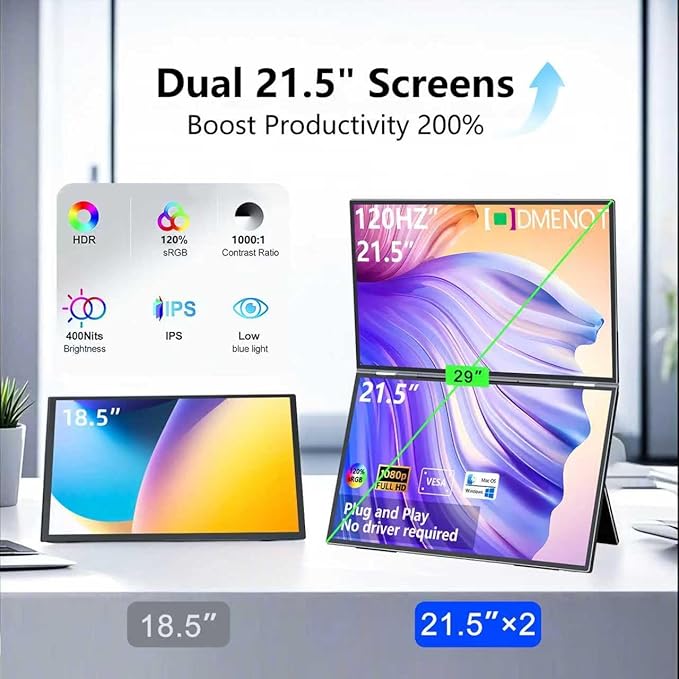 21.5" 120Hz Dual Portable Monitor 120% sRGB 1080P HDR Extender Folding Stacked Display for Windows Mac Work Gaming Office Triple Screens W/Stand & VESA for Laptop PC（No Driver (D215-1080P01)