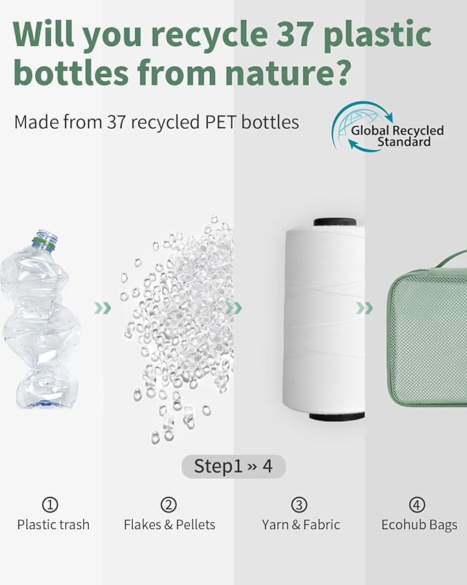 ECOHUB 4 Set /6 Set Packing Cubes for Travel Durable Suitcase Organizer Bags Set with Personalized Tag Various Sizes Travel Essentials Traveling Accessories for Luggage Machine Washable