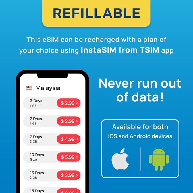 Malaysia eSIM | 30GB Super Saver Refillable Plan! QR Code Sent via Email in 24Hrs - Scan & Use Immediately | Auto Activating 30 Day Validity | Hotspot Allowed | Data-Only No Phone Number