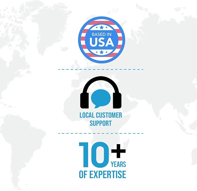 Ceptics 300W Travel Voltage Converter, 220V to 110V 50Hz to 60Hz Step Down for Curling Iron, Straightener, 1 USB, 1-USB-C 18W, SWadApt A B C E/F G I