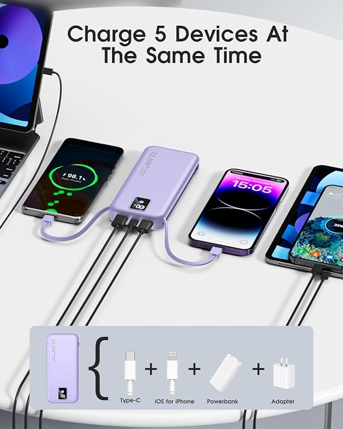 Portable Charger Built-in Cables and AC Wall Plug, 12000mAh power Bank, USB C 22.5W Fast charging Phone Charger ,Compact Lightweight External Battery Pack for iPhones, iPad, Samsung，Tablets, etc.