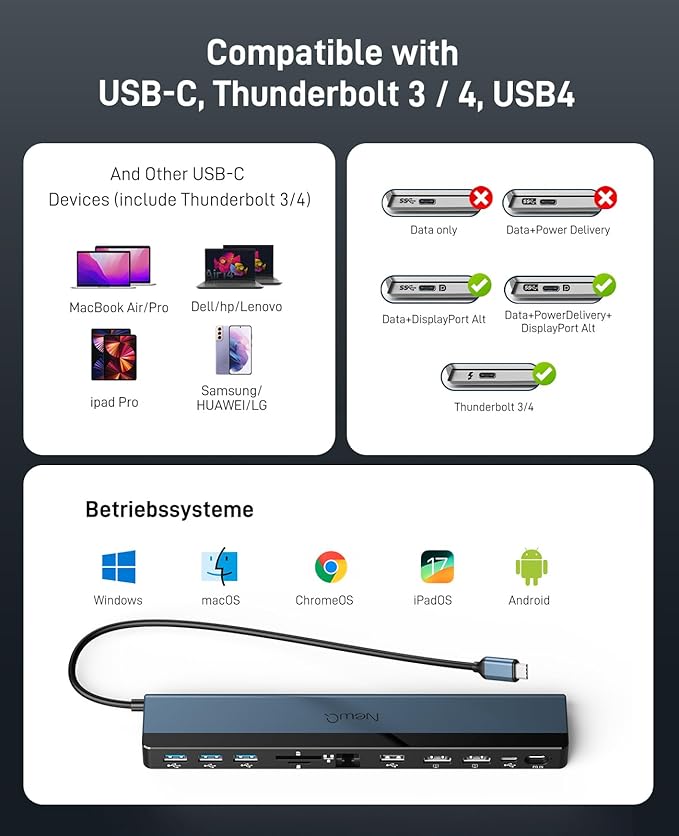 USB C Docking Station Dual Monitor, 12-in-1 Laptop Dock with Dual HDMI 4K@30~60Hz, PD-in 100W, 5Gbps USB Ports*4, SD/TF Slot, Gigabit Ethernet, 3.5mm Audio for MacBook/Dell/HP/Lenovo/Asus/Acer