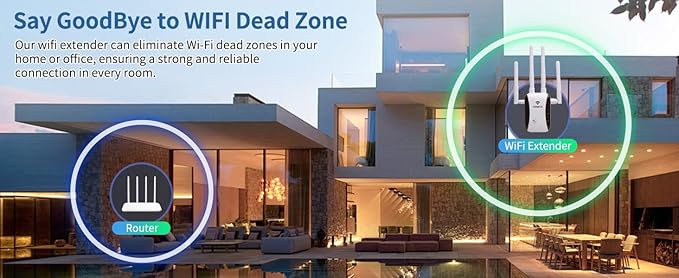 WiFi Extender Repeater Signal Booster for House Up to 5000 sq.ft and 40 Devices, External WiFi Antenna x 4, RJ45 Port x 1, WPS, Easy One Key Setup