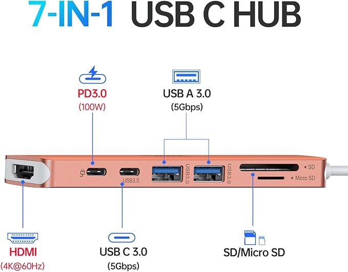 USB C Hub HDMI Adapter for MacBook Pro/Air, 7 in 1 USBC Dongle with HDMI, SD/TF Card Reader, USB C Data Port,100W PD, and 2 USB 3.0 Compatible for MacBook Pro/Air, Dell XPS, Lenovo Thinkpad.