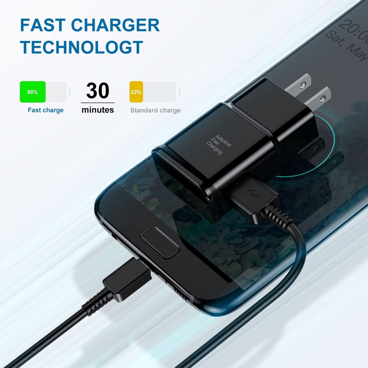Type C Charger Fast Charging, 2 Pack USB C Android Phone Wall Charger Block & 10ft Charge Cable Cord, for Samsung Galaxy S8 / S9 / S10 Plus Active S10e, S20 / S21 Ultra Plus, Note 8 9 10, Pixel 3 etc