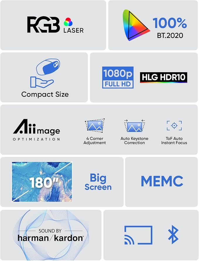 NOMVDIC L500 1080P Laser Projector, 500 Lumens, Portable Triple Laser Projector, Mini Projector with WiFi and Bluetooth, 180" Big Screen, Built-in Speaker, MEMC, H/V Keystone, Auto Focus