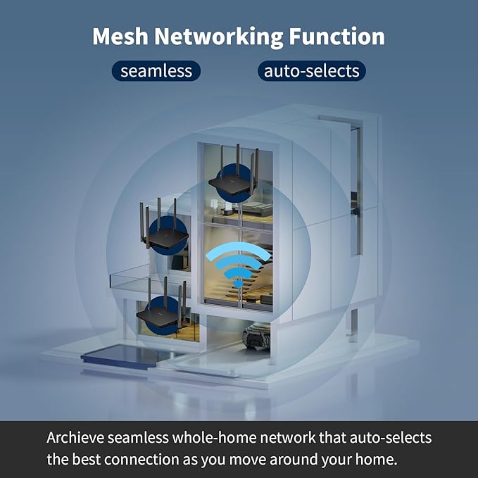 DBIT AX1800 WiFi 6 Router Dual Band Wireless Internet Router, Wireless Speed (Up to 1.8 Gbps) with 4 x Gigabit Ethernet Ports, MU-MIMO, OFDMA, WPA3, IPV6, EasyMesh, Guest WiFi, Parental Controls