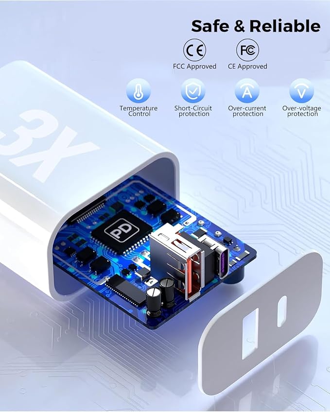 3 Pack iPhone 17 16e 15 Pro Charger Block, 20W iPhone C Charger Dual Port QC+PD 3.0 Power Adapter USB C Wall Plug Box Fast Charging for iPhone 17/17 Pro/16/16Pro/15Plus/14/13/12/11Pro/ProMax/Plus/iPad