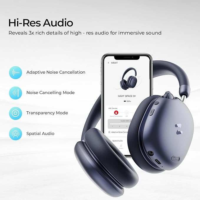 havit Hybrid Adaptive Active Noise Cancelling Headphones Wireless Space S1, Over Ear Headphones,Bluetooth 6.0, 100H Playtime, ENC, 3D Sound, Custom EQ via App, Travel, Office,Home,Blue