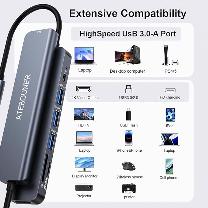 MacBook Adapter Multiport USB c hub multiport Adapter MacBook USB Adapter USB hub USB c 7 in 1 usbc dongle with 4K HDMI 100W PD USB 3.0 hub with sd Card Reader usbc hub USB Adapter for MacBook Air
