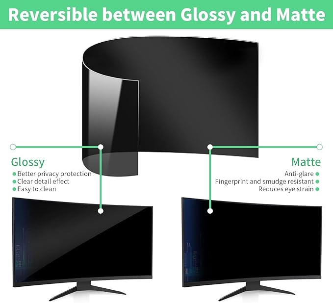 34 Inch Curved Computer Privacy Screen Filter for 21:9 Widescreen Computer Monitor Screen Protector Computer Screen Privacy Shield Anti Glare and Blue Light (2-Pack)