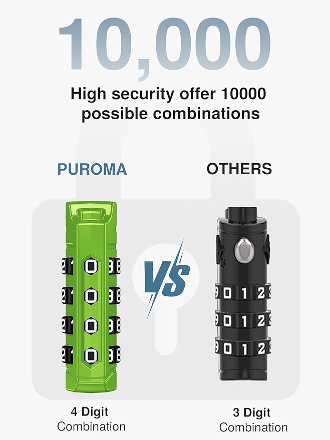 Puroma TSA Approved Luggage Locks, 2 Pack 4 Digit Resettable Travel Combination Code Lock with Zinc Alloy Body for Suitcase, Backpack, Laptop Bag, Gym Locker, Toolbox (Green)