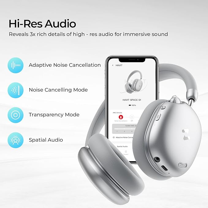havit Hybrid Adaptive Active Noise Cancelling Headphones Wireless Space S1, Over Ear Headphones,Bluetooth 6.0, 100H Playtime, ENC, 3D Sound, Custom EQ via App, Travel, Office,Home,Silver