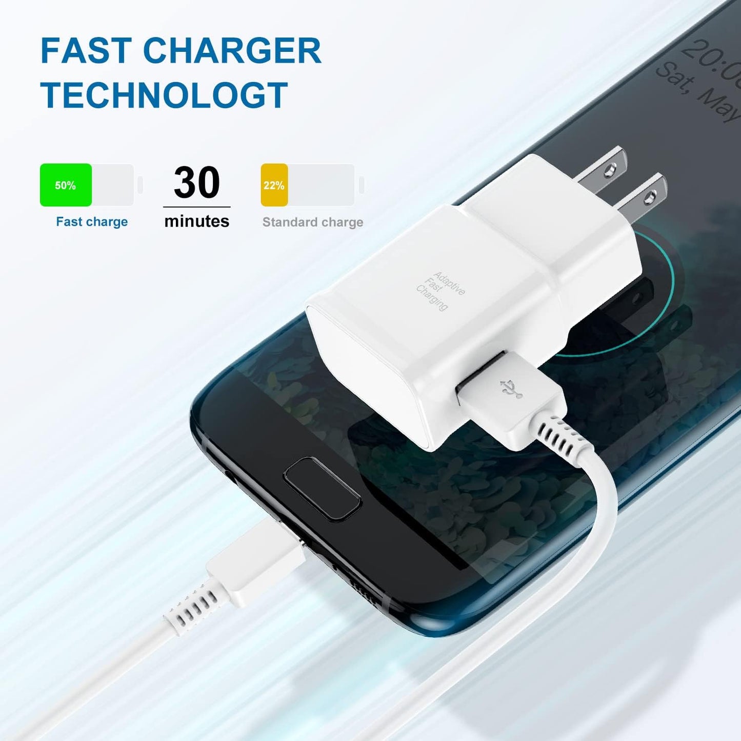 Super Fast Charger Type C, 2 Pack USB C Android Phone Wall Charger Block & 6ft Charging Cable Cord, for Samsung Galaxy S8 / S9 / S10 Plus Active S10e, S20 / S21 Ultra Plus, Note 8 9 10, Pixel 3 etc