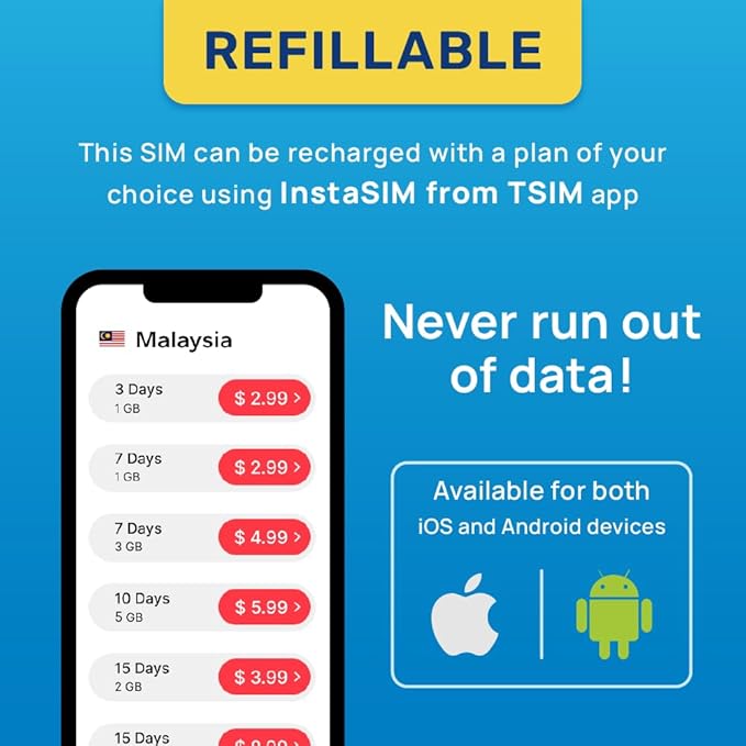 Malaysia SIM Card | 5 Days 1GB/Day | Auto Activation | Hotspot Allowed | No Phone Number | Refillable Plan via Insta Sim App