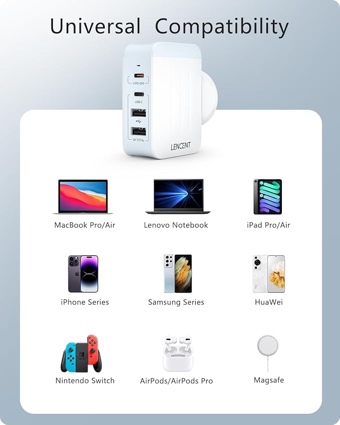 LENCENT 45W Multiple USB Wall Charger, International Cell Phone Charger with 2 PD Type-C+2 USB, Fast Charger Block for All iPad iPhone 15 14 13 12 Pro Max Pixel Note Galaxy, USA/UK/EU/AUS