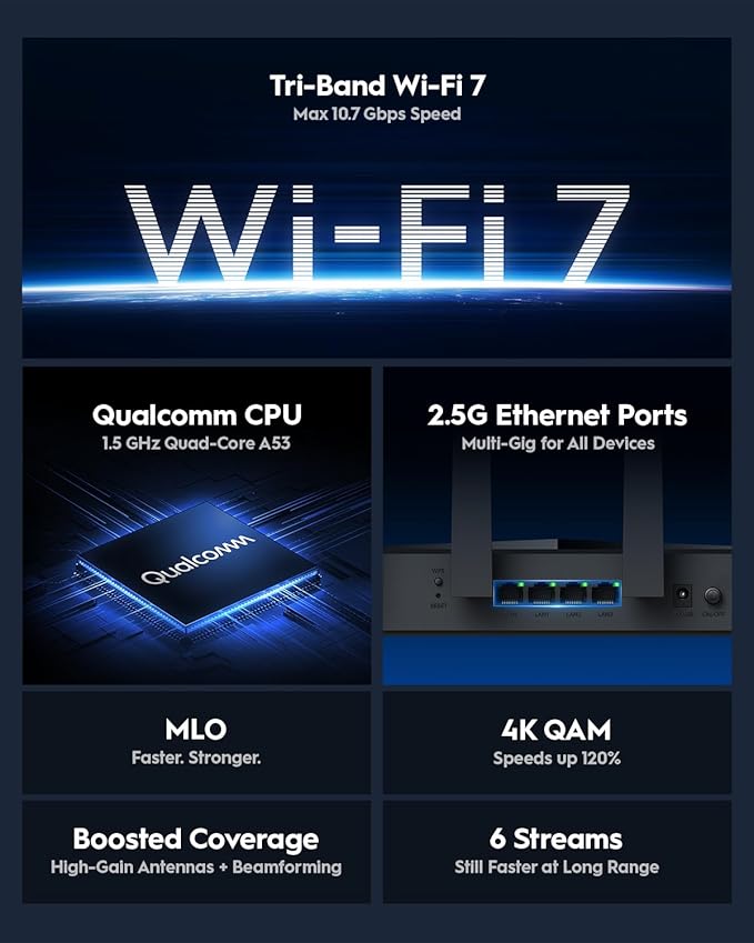 Cudy Tri-Band WiFi 7 BE11000 Router, 6-Stream 10 Gbps, 4 × 2.5G Ports, Up to 11000Mbps, VPN Server and Client, Cudy APP and Mesh, 6 × High-gain Antennas, WR11000
