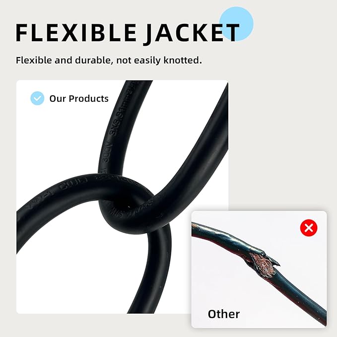 EP 3 Ft Extension Cord - 12/3 SJTW Heavy Duty Black Extension Cable with 3 Prong Grounded Plug - Power Cord for Lawn, Garden, Appliances