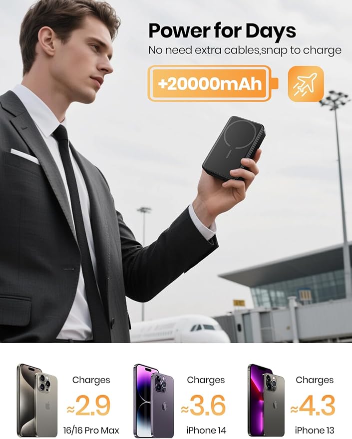 Magnetic Power Bank 20000mAh Wireless Portable Charger PD 20W USB C Fast Charging,for MagSafe Battery Pack Compatible with iPhone 17 Air/16/15/14/13/12 Pro Max/Pro/Plus/Mini