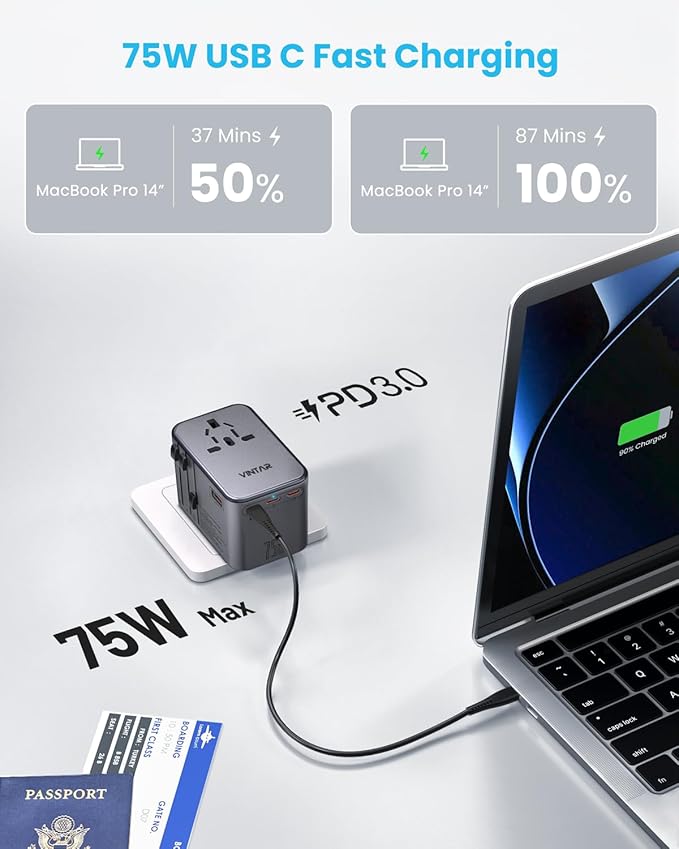 Universal Travel Adapter, VINTAR 75W GaN International Power Adapter with 3 USB-C PD and 2 USB-A QC Charging Ports, All-in-one Outlet Converter Wall Charger for Europe UK USA AUS(Type C/G/A/I), Grey