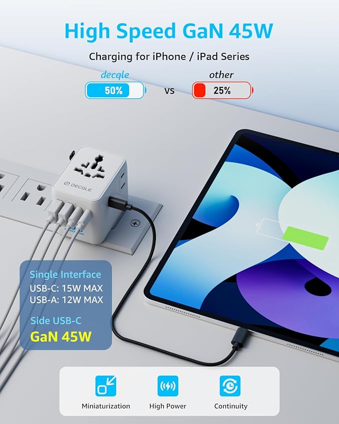 Universal Travel Adapter, International Travel Plug Adapter with 3 USB-C ＆ 2 USB-A Ports 45W, All in One Portable Socket, for USA, UK, EU, AU ＆ 224+ Countries (White)