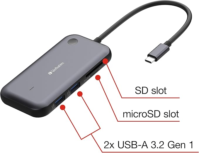 Verbatim Share My Screen Video Extender 1080p USB-C Wireless HDMI Transmitter and Receiver Display Adapter with USB Hub and Card Reader