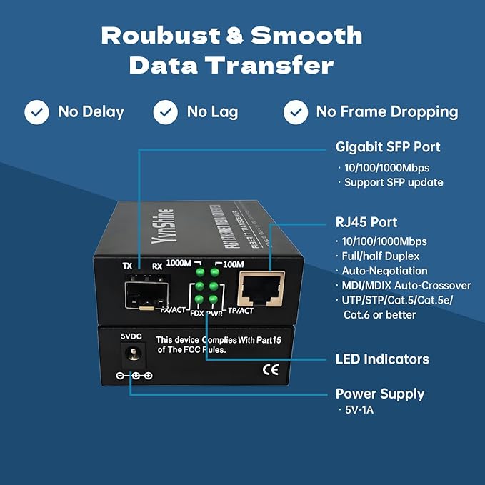 1.25G Fiber Ethernet Media Converter, Gigabit SFP to RJ45, Fiber to Ethernet with Auto-Negotiation, Plug & Play, Super Compatibility (Open SFP Slot)