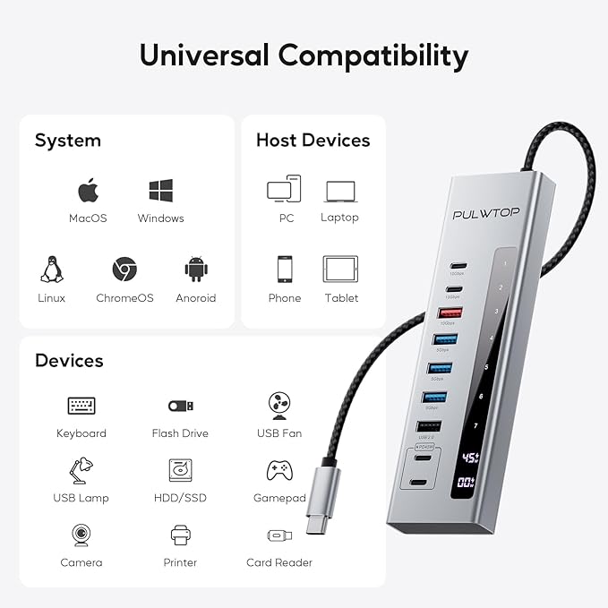 Powered USB C Hub, 10-in-1 USB 3.2 Data Hub with 3 x USB A/C 10Gbps, 3 x USBA 5Gbps, USB A 2.0, 100W PD-in, 2 x 24/45W Type-C Charging Ports (72W Adapter Included)