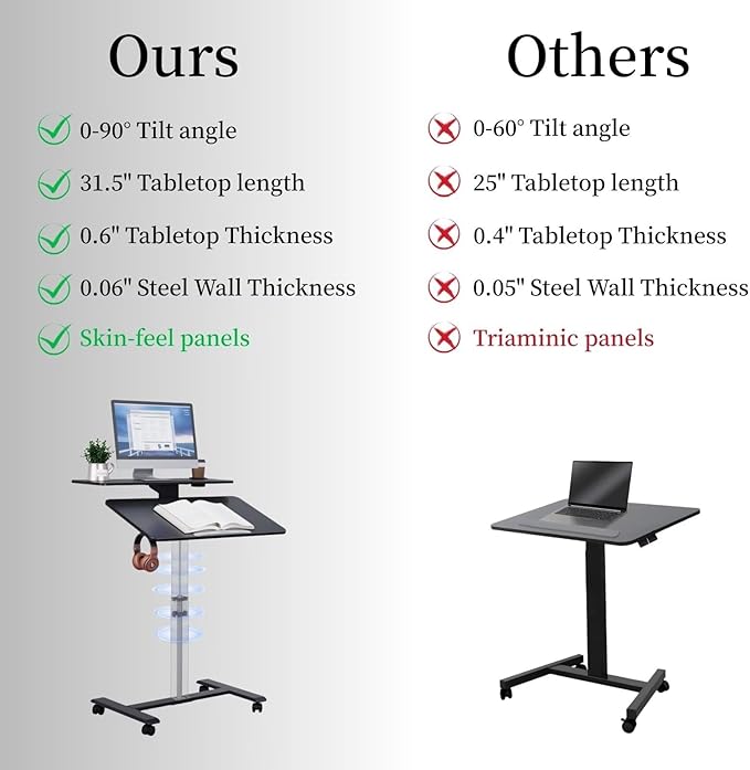 Pneumatic Standing Desk with Wheels - Adjustable Height 28" - 46" & 0-90° Tilt, 31.5" x 17.7" Skin-Feel Desktop, Rolling Computer Desk for Home Office, Hospital, School (Black)