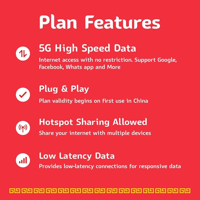 TSIM China SIM Card 10 Days | 1GB/Day 5G Speed | Auto Activating | Hotspot Sharing Allowed | Support Google, Facebook, Whats app and More. Data Only No Voice