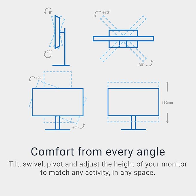Dell 27 Plus 4K Monitor - S2725QS - 27-inch 4K (3840 x 2160) 120Hz 16:9 Display, IPS Panel, AMD FreeSync Premium, sRGB 99%, Integrated Speakers, 1500:1 Contrast Ratio, Comfortview Plus - Ash White