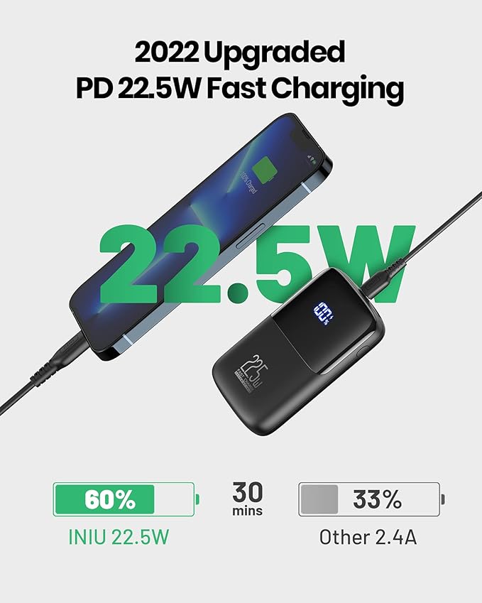 INIU Portable Charger, Smallest 22.5W 10000mAh Power Bank, USB C in/Output Fast Charging 3-Output Mini Battery Pack Charger with Phone Holder for iPhone 17 16 15 14 Air Samsung S23 Google iPad Tablet