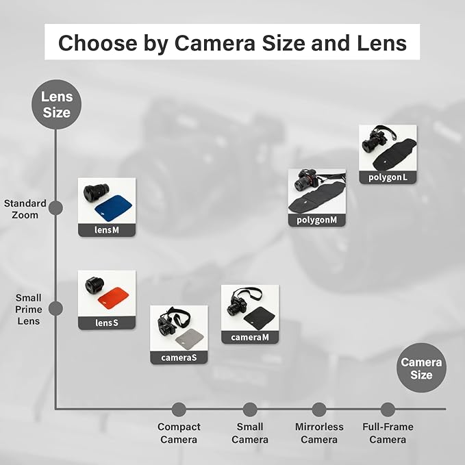 Camera Cover, Polygon W, Made in Japan, M size, Dark Gray