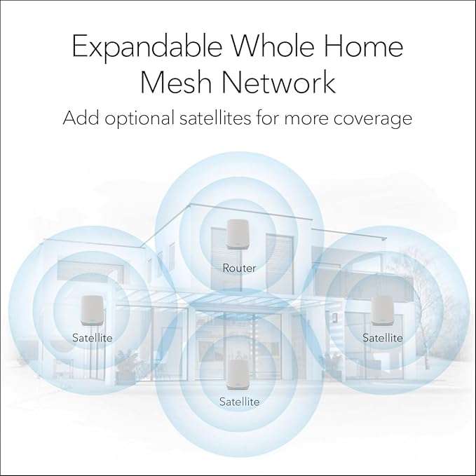 NETGEAR Orbi Whole Home Tri-Band WiFi 6 Mesh Network System (RBK754P) – Router with 3 Satellite Extenders, Security Features, Coverage up to 10,000 sq.ft., 75 Devices, AX5200 (Up to 5.2Gbps)