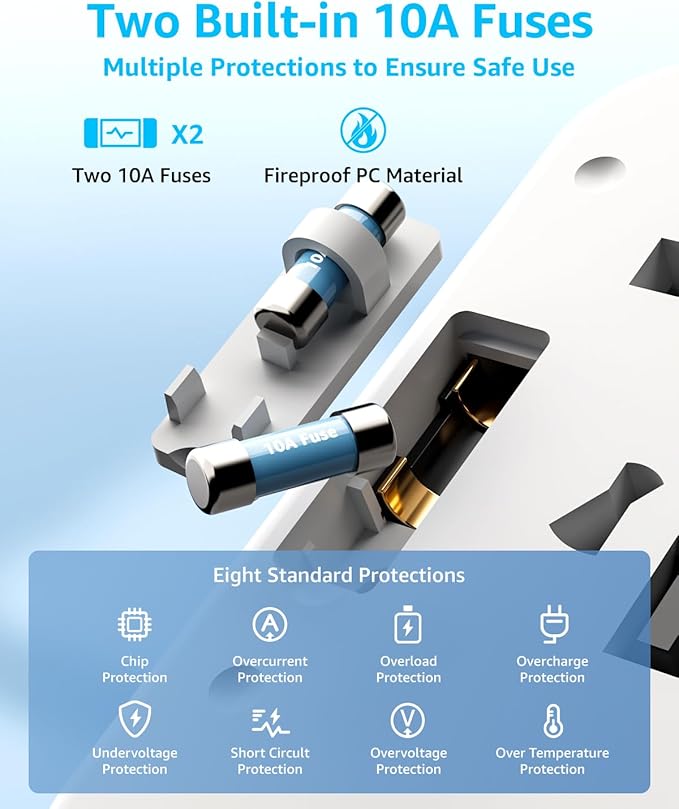 Universal Travel Adapter, International Travel Plug Adapter with 3 USB-C ＆ 2 USB-A Ports(Total 30W), All in One Portable Adaptor, for USA, UK, EU, AU ＆ 224+ Countries (White)