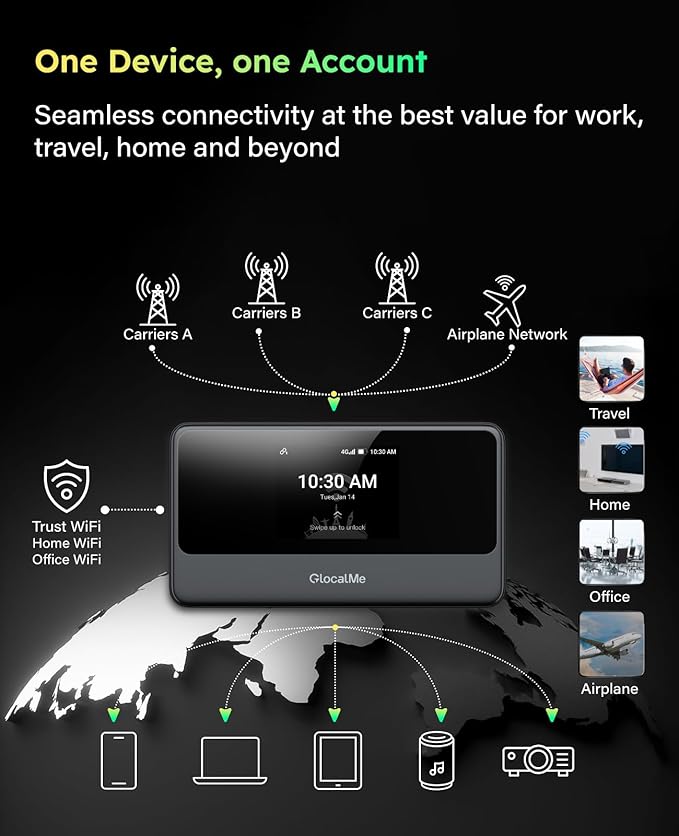 GlocalMe MeowGo G40Pro 4G Mobile Hotspot Device with 10GB US/CA/MX Data 30 Days, Portable WiFi Hotspot for Travel in 200+ Countries, No SIM Card Needed, 10 Connected Devices (MeowGo G40Pro with 10GB)